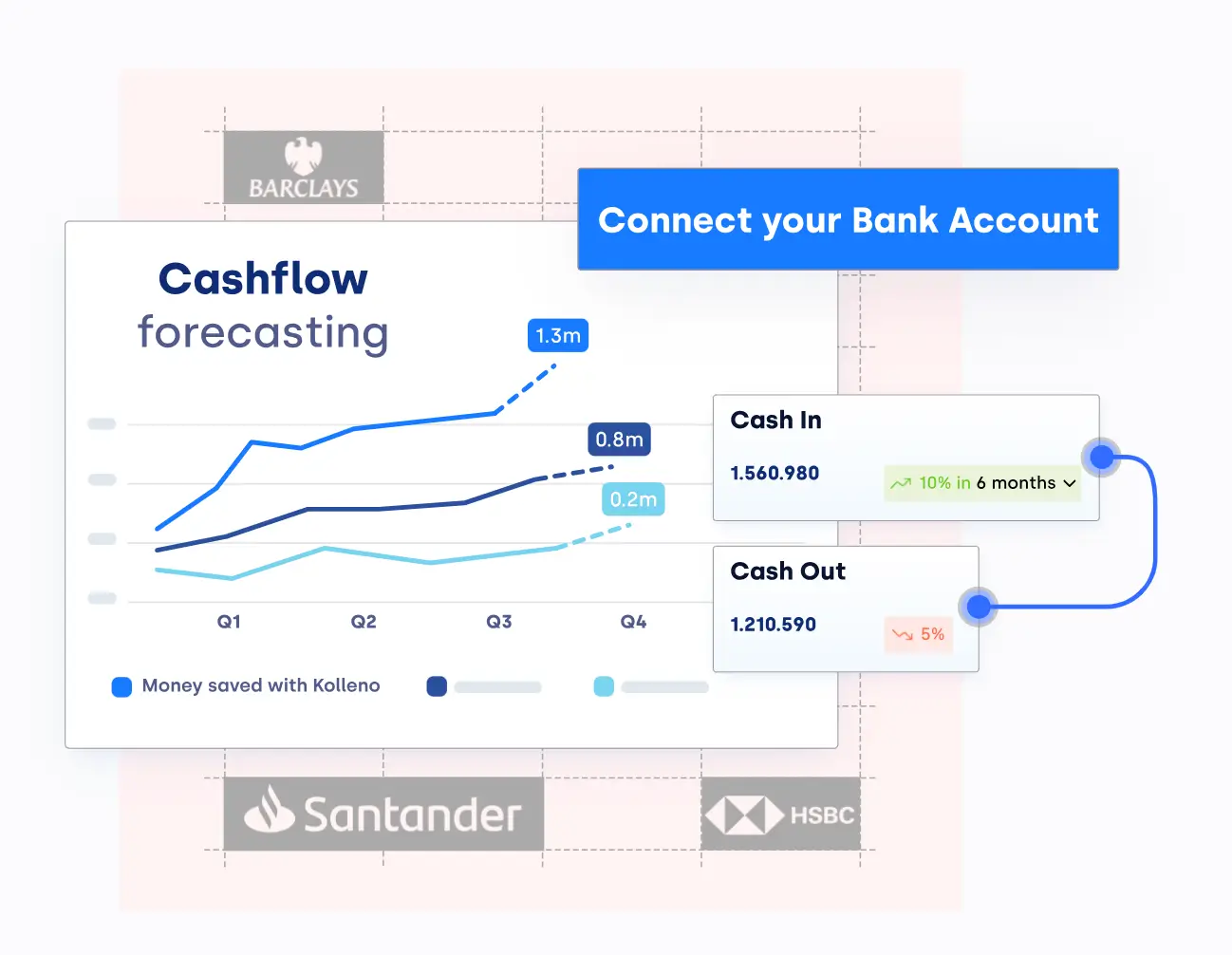 16 Best Cash Flow Management Software Tools For Busy FP&A Teams [2023]